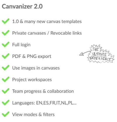 Business Model Canvas Demo